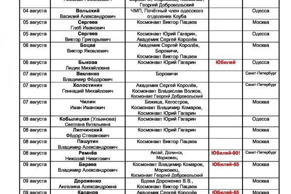 Кракен даркнет маркет ссылка сайт